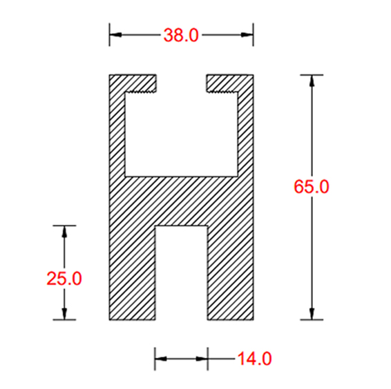 Solar Rail Section India