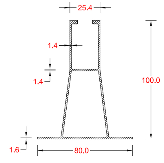 Solar Rail Section India