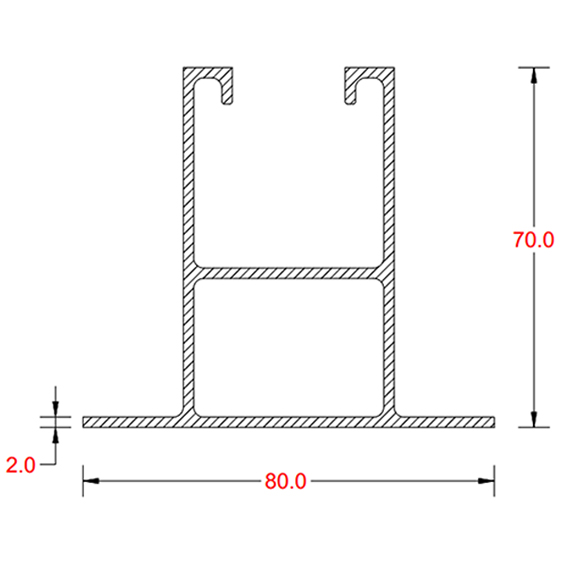 Solar Rail Section India